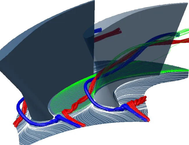 Propulsion