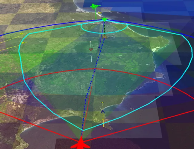 Flight test support