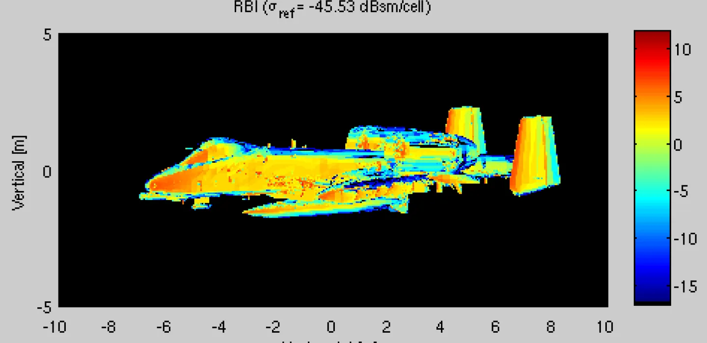 Screenshot item outline