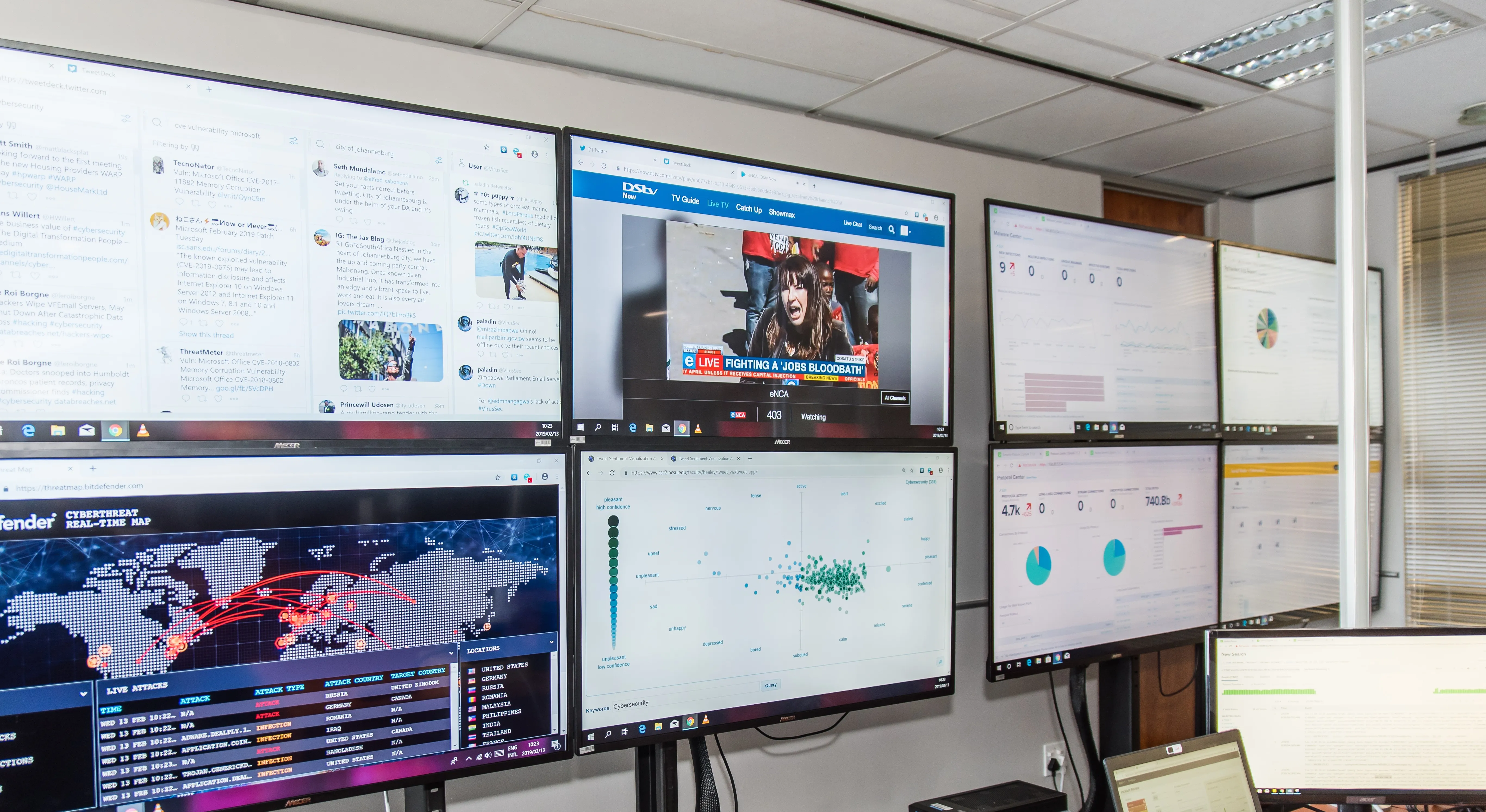 Governance, privacy and trust 